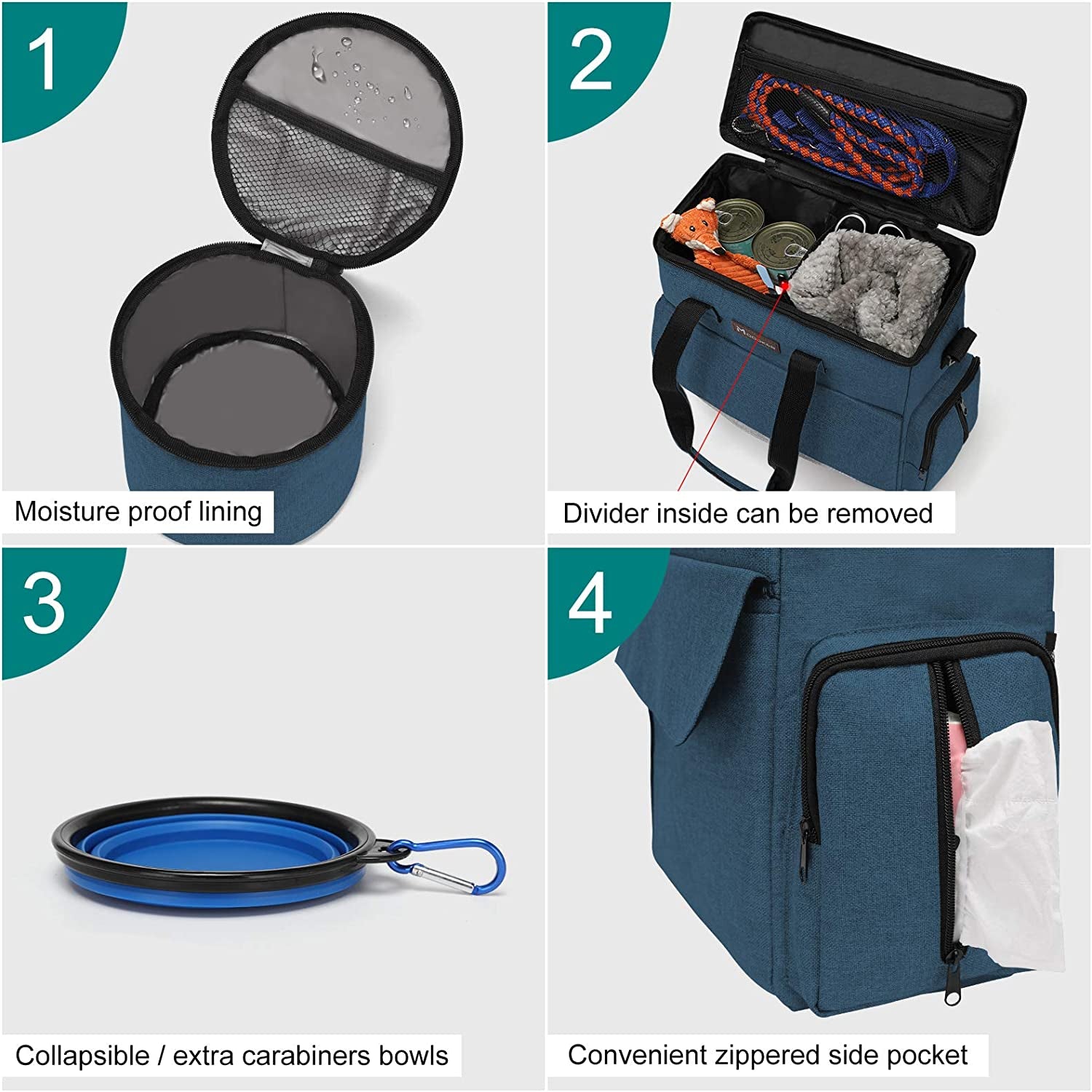 Ultimate Dog Travel Bag - Airline Approved Pet Travel Set with Food Containers, Bowls & Feeding Mat (Blue)