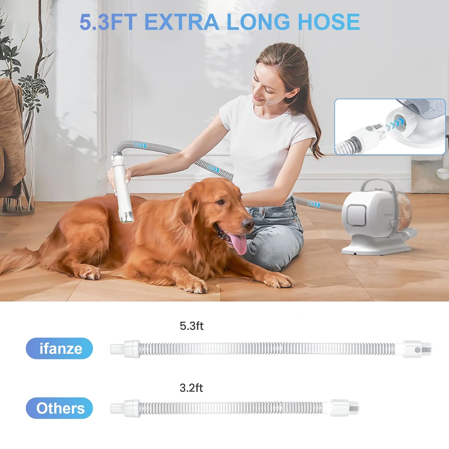 Ultimate 14Kpa Dog Grooming Kit & Vacuum - 99% Pet Hair Suction, 3 Modes, 5 Grooming Tools, Low Noise for Dogs & Cats - 2.5L Capacity, Stylish White Design