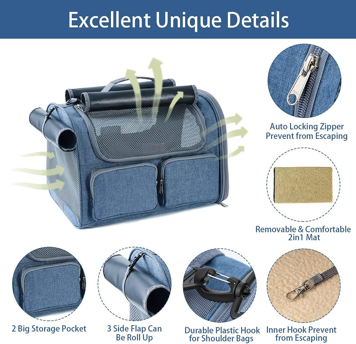 Airline Approved Soft Sided Pet Carrier for Cats & Small Dogs - Portable Mesh Travel Bag with Top Loading Design - TSA Compliant Blue Carrier