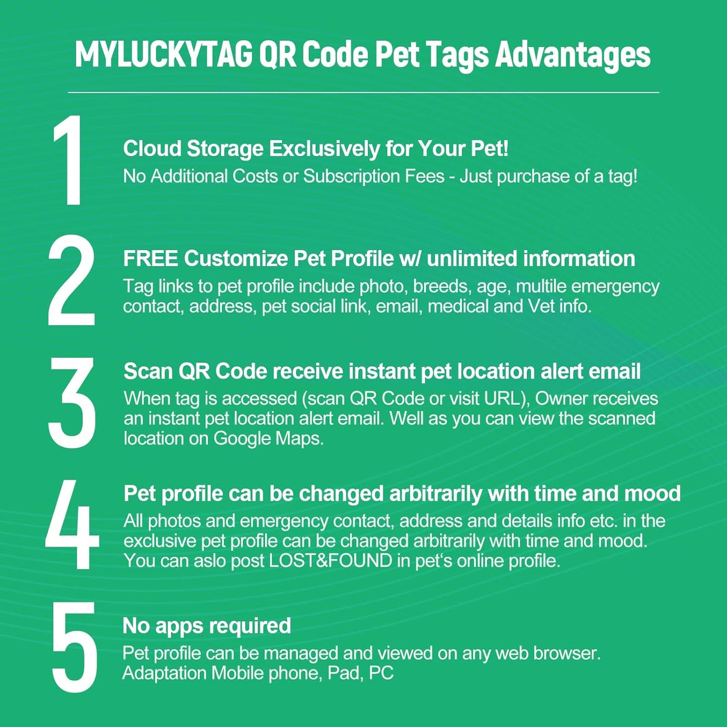 Ultimate QR Code Pet ID Tags - Instant Location Alerts & Online Pet Profiles