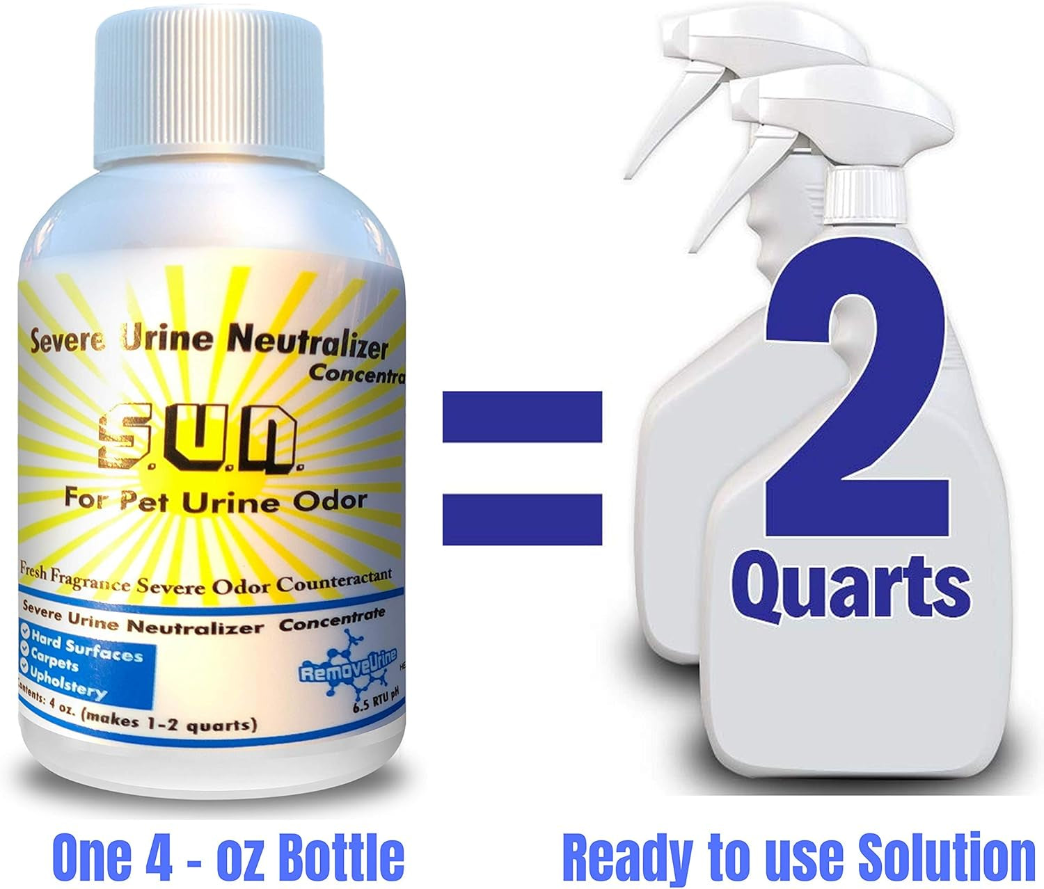 Ultimate Pet Odor Eliminator Spray - Powerful Urine Remover for Dogs & Cats - Effective Carpet Cleaner Solution for a Fresh Home